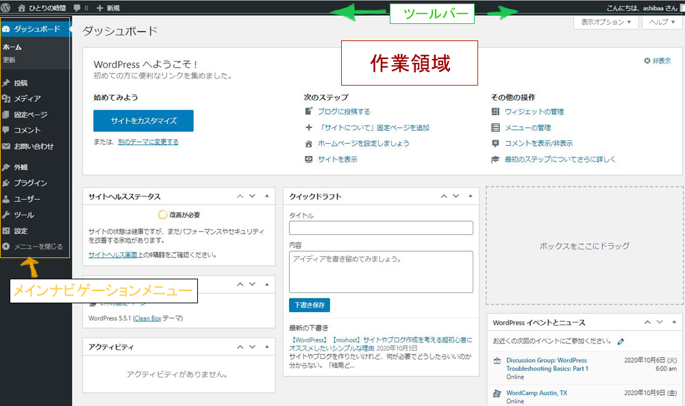 ワードプレスの管理画面ダッシュボード