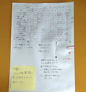東京通信大学で勉強するときにしている管理や勉強のすすめかた。PDF資料の扱いやノートづくりはこうしてます（追記あり