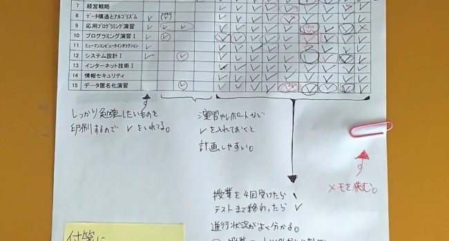 東京通信大学で勉強するときにしている管理や勉強のすすめかた。PDF資料の扱いやノートづくりはこうしてます（追記あり