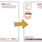 年賀状を普通のはがきとして使う。年賀の文字を二重線で消す