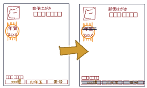 年賀状を普通のはがきとして使う。年賀の文字を二重線で消す