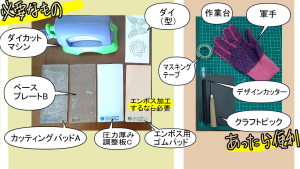 ダイカットマシンの使い方。必要なものと、あったら便利なもの【ワンダーカッツ】【ダイ】【カッティングダイ】