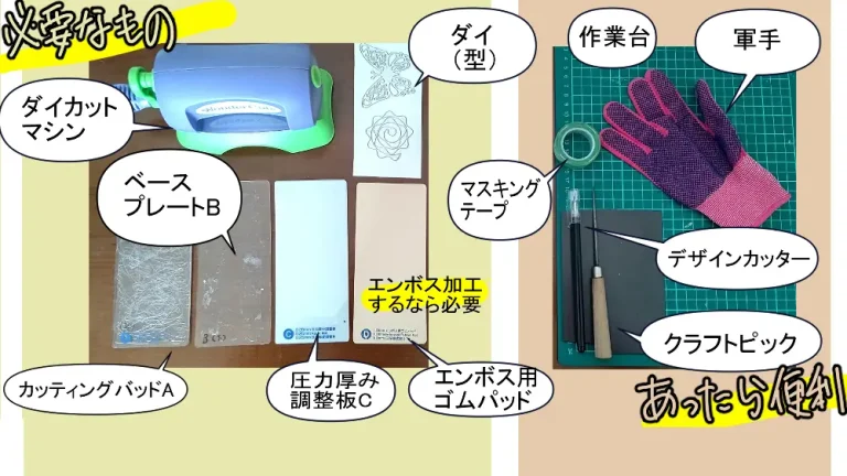 ダイカットマシンの使い方。必要なものと、あったら便利なもの【ワンダーカッツ】【ダイ】【カッティングダイ】