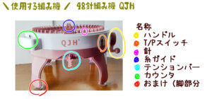 編み機の各名称、使い方