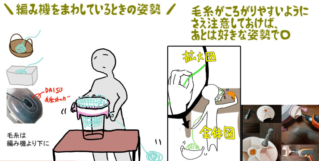 編み機を使っているときはこんな感じ。電動ドライバーアタッチメントも使っています。