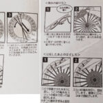 コースター敷物メーカーの作り方