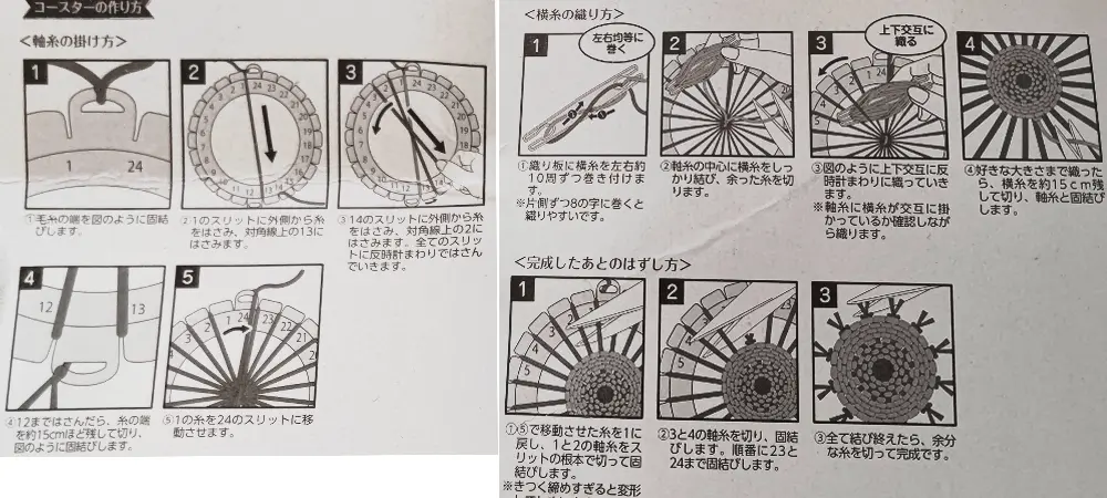 コースター敷物メーカーの作り方