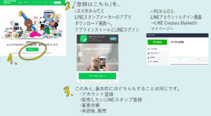 LINEスタンプを作ってみた