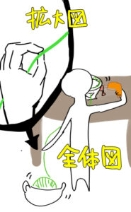 電動ドライバーとアタッチメントを使って編み機を回しているときはだいたいこんな姿勢です。 立ってるのが疲れたら座ったり手で毛糸のガイドさえしてないです。
