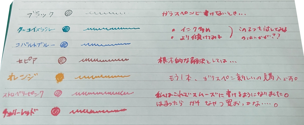 100均セリアで購入したがラスペン用インクとガラスペンを使って見た感想