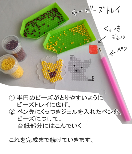 ダイアモンドアートに必要なもの、使い方
