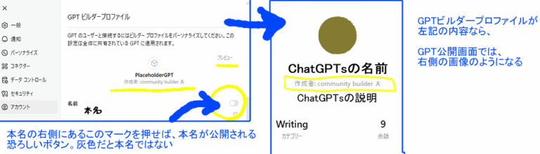 GPTビルダープロファイルを確認して身バレ防止
