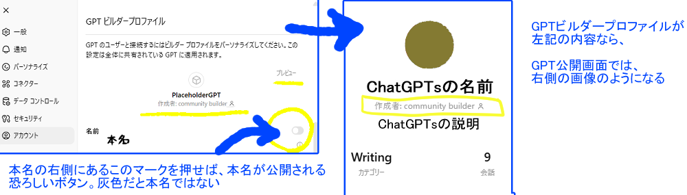 GPTビルダープロファイルを確認して身バレ防止