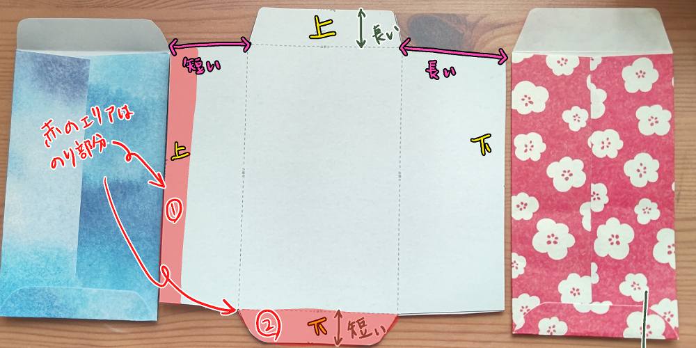 ポチ袋が作れるテンプレート付き折り紙,作り方ガイド