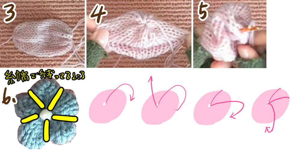 編み機で簡単お花作り方詳細