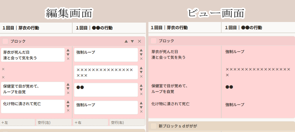 小説投稿お助けツール、時系列管理タブ
