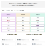 情景語彙逆引き辞典、小説や創作のための言葉選び 感情状況文体フィルタから連想言葉探し