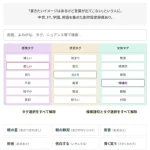 情景語彙逆引き辞典、小説や創作のための言葉選び 感情状況文体フィルタから連想言葉探し