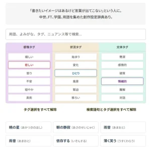 情景語彙逆引き辞典、小説や創作のための言葉選び 感情状況文体フィルタから連想言葉探し