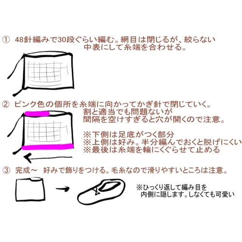 工程2